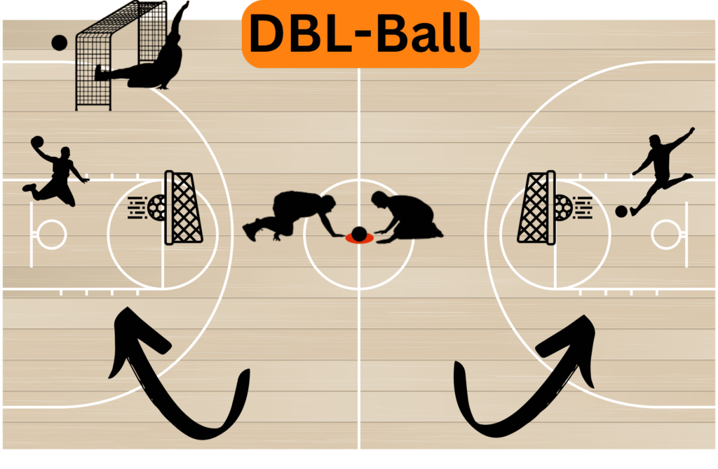 DBL-Ball Spielregeln